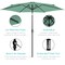 Best Choice Products 10ft Outdoor Steel Market Patio Umbrella w/ Crank, Tilt Push Button, 6 Ribs
